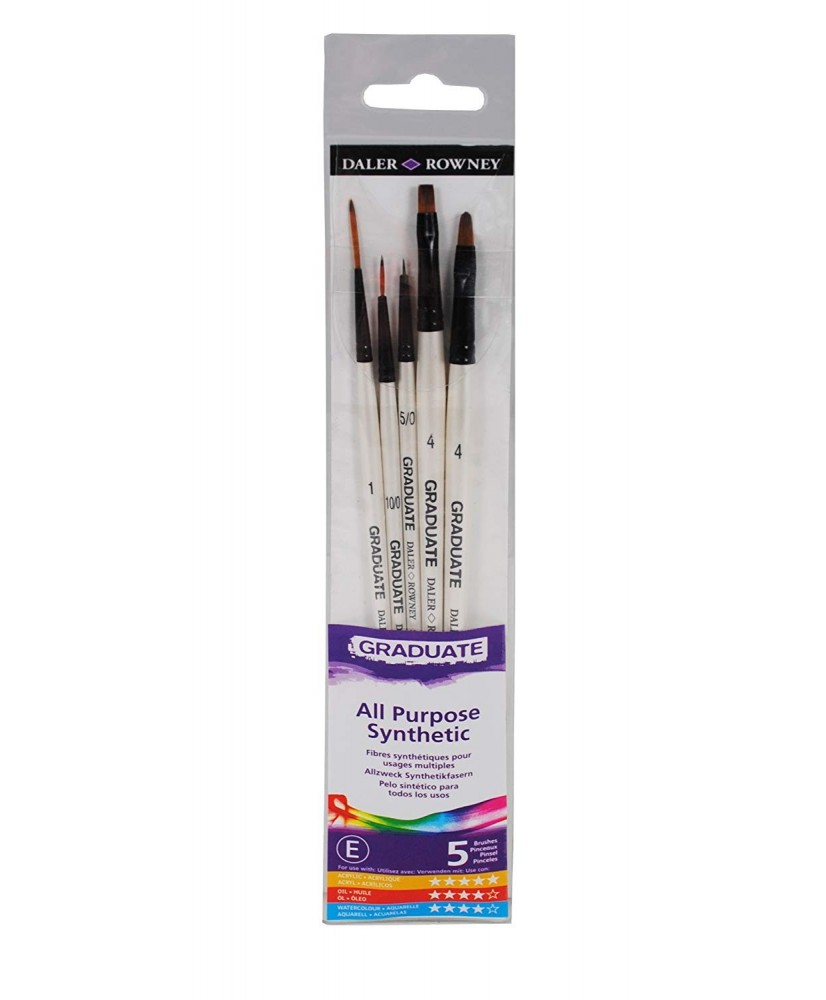 Set 5 pinceles detalles Graduate – DALER ROWNEY Set 5 pinceles detalles Graduate – DALER ROWNEY